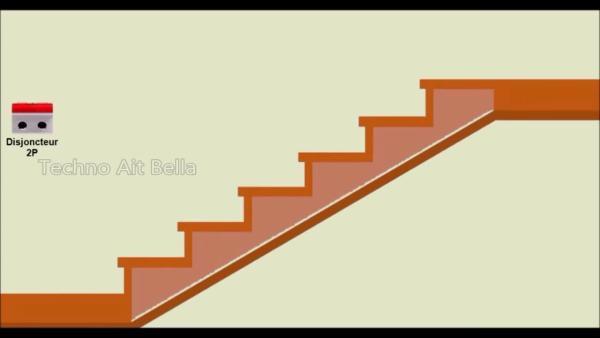 Installation électrique sur un escalier